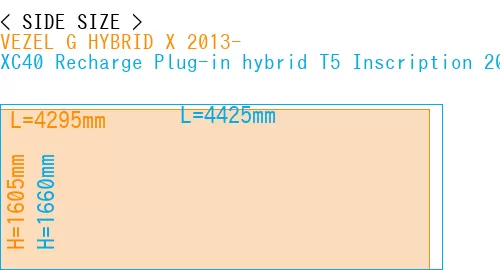 #VEZEL G HYBRID X 2013- + XC40 Recharge Plug-in hybrid T5 Inscription 2018-